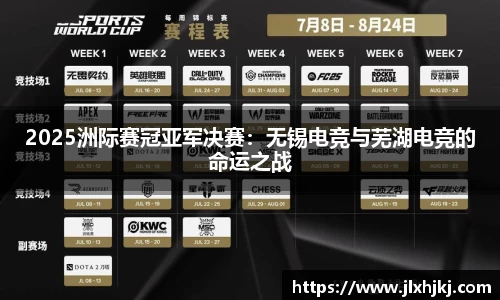2025洲际赛冠亚军决赛：无锡电竞与芜湖电竞的命运之战