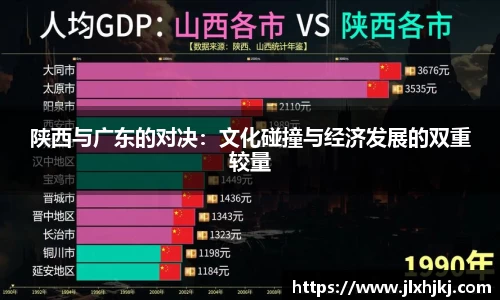 陕西与广东的对决：文化碰撞与经济发展的双重较量